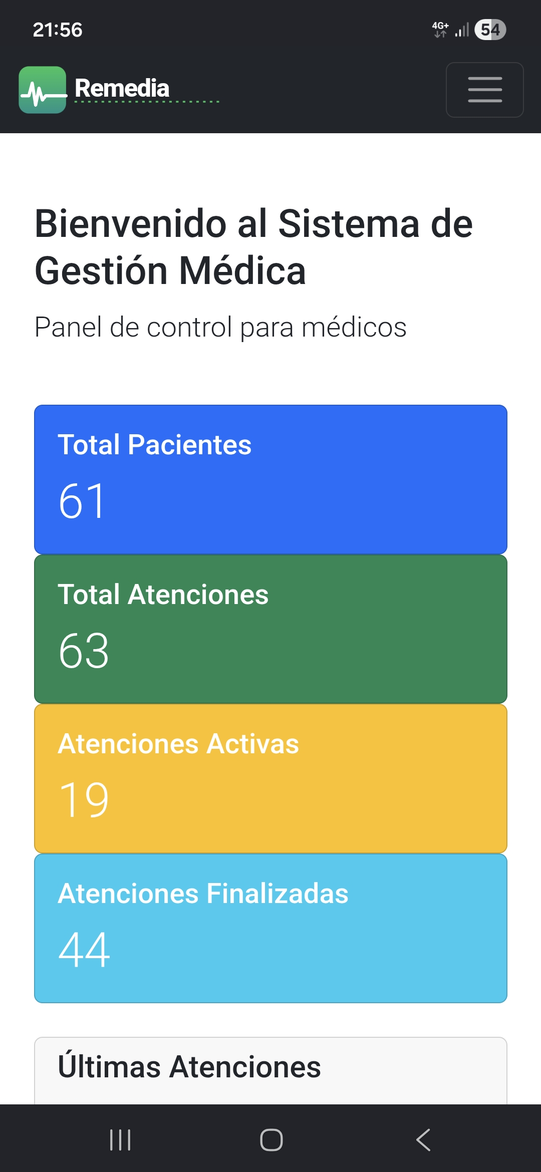 Panel de control de Remedia mostrando pacientes y atenciones